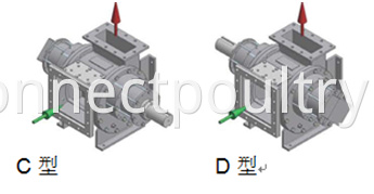 Raw material pump model2